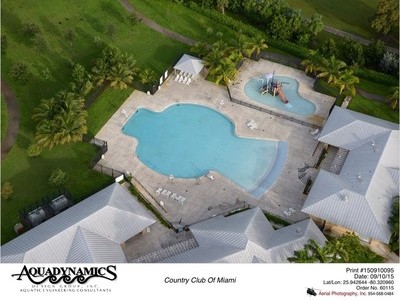 Country Club of Miami