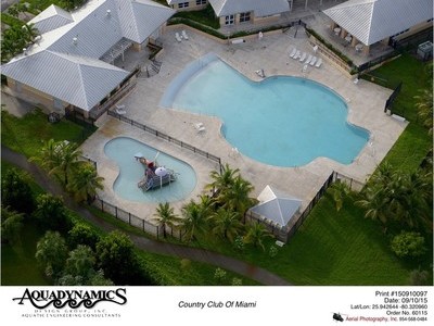 Country Club of Miami